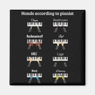 Imã Mãos De Acordo Com Anists Ano Instrumento Musical