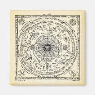 Imã Mapa da opinião de Oxford da biblioteca de