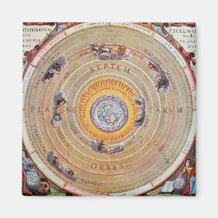Imã Mapa da terra baseado nas teorias de Ptolemy