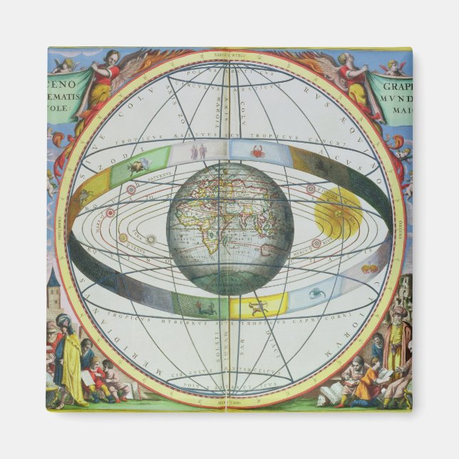 Imã Mapa das Constelações Cristãs, de "Os Celesti (Frente)