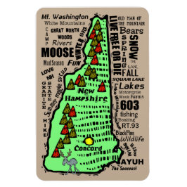 Ímã Mapa das Palavras de Nova Hampshire