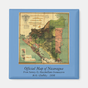 Imã Mapa de 1898 oficiais de Nicarágua