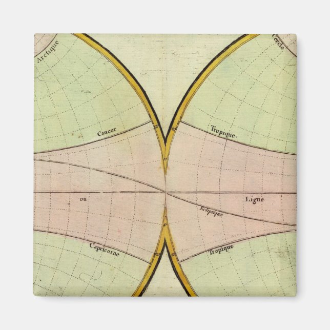 Imã Mapa do equador (Frente)
