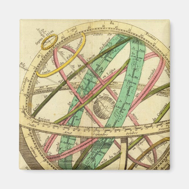 Imã Mapa do Sphere (Frente)