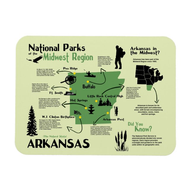Ímã Mapa dos Parques Nacionais do Arkansas (Horizontal)
