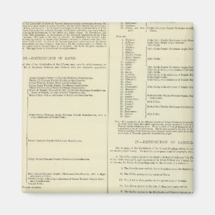 Imã Mapa etnográfico da Grã-Bretanha e da Irlanda Ex