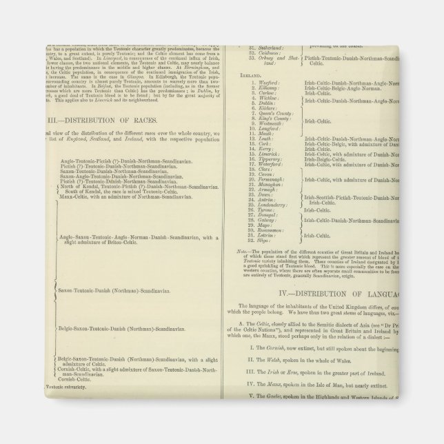 Imã Mapa etnográfico da Grã-Bretanha e da Irlanda Exce (Frente)