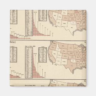 Imã Mapas litográficos dos Estados Unidos