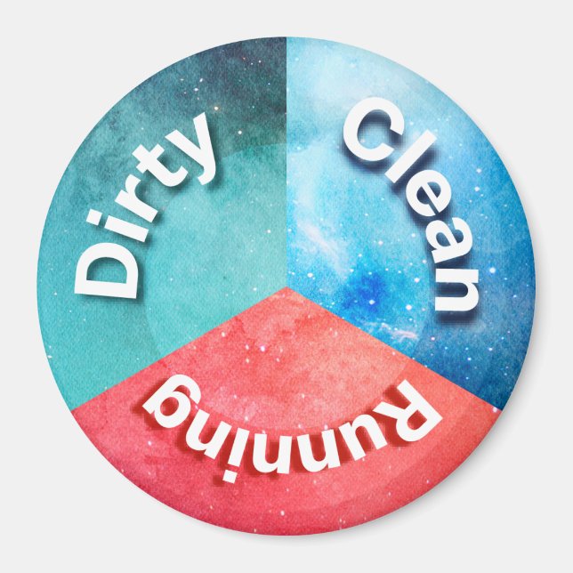 Imã Máquina de lavar louça Cozinha limpa (Frente)