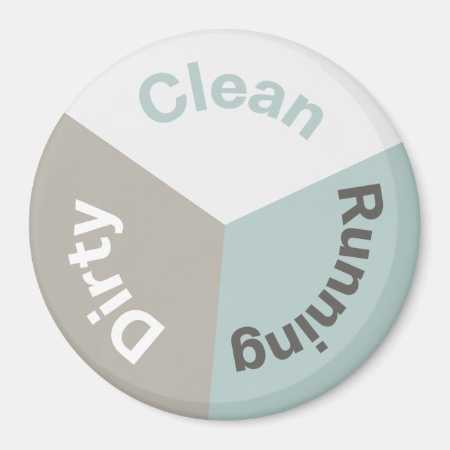 Imã Máquinas de lavar louça reversíveis para lavar lou (Frente)