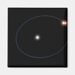 Imã Maquinismo de relojoaria-como órbitas de um