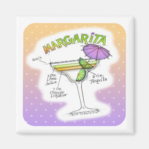 IMÃ MARGARITA RECIPE COCKTAIL ART
