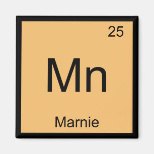 Imã Marnie Nome Química Elemento Tabela Periódica