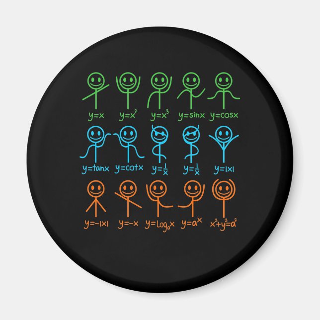 Imã Matemática da Equação de Dança do Professor de Mat (Frente)