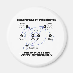 Imã Matéria da opinião dos físicos do quantum muito