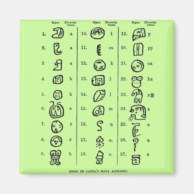 Imã Mayan Alphabet (Frente)