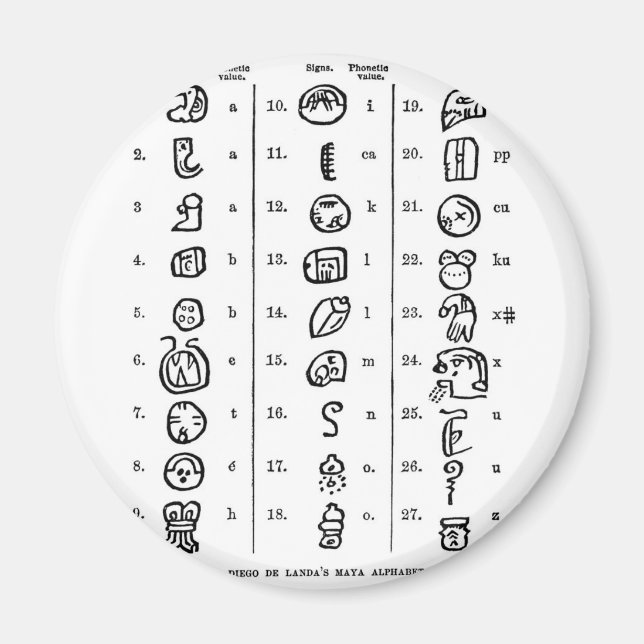 Imã Mayan Alphabet Magnet (Frente)