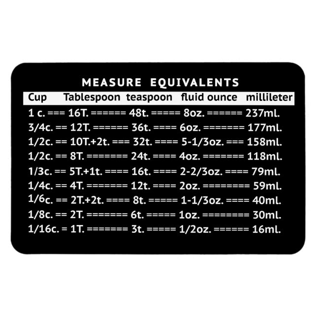 Ímã Measure Equivalents Black Refrigerator Magnet (Horizontal)