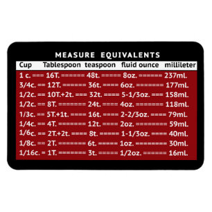 Ímã Measure Equivalents MCM Red Refrigerator Magnet