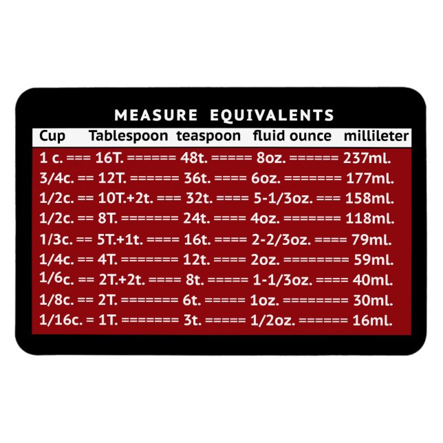 Ímã Measure Equivalents MCM Red Refrigerator Magnet (Horizontal)