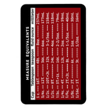 Measure Equivalents MCM Red Refrigerator Magnet