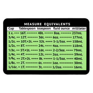 Ímã Measure Equivalents Pear Green Refrigerator Magnet