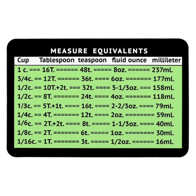 Ímã Measure Equivalents Pear Green Refrigerator Magnet (Horizontal)