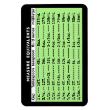 Measure Equivalents Pear Green Refrigerator Magnet