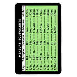 Ímã Measure Equivalents Pear Green Refrigerator Magnet