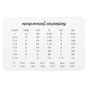 Ímã Measurement Conversions Modern Kitchen Chart