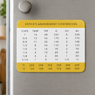 Ímã Measurement Conversions Yellow Kitchen Chart