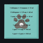 Imã Medição da Cozinha Cachoreira<br><div class="desc">Medição da Cozinha Cachoreira</div>