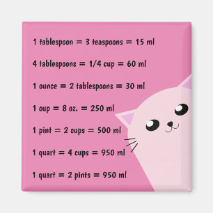 Imã Medições Comuns de Cozinha