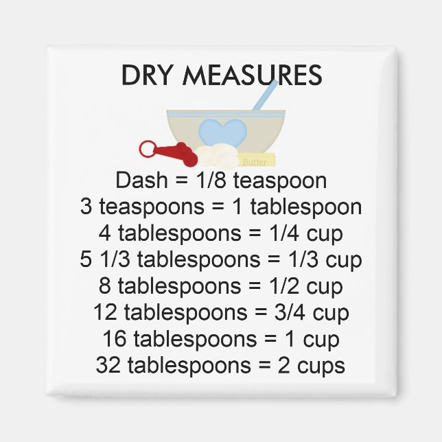 Imã Medida Seca Equivalente a Magnet Quadrado (Frente)