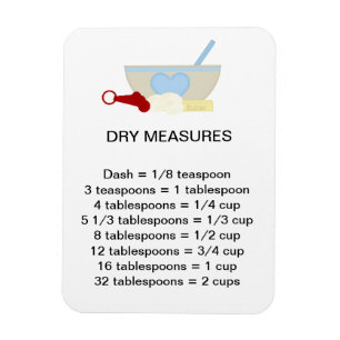 Ímã Medida Seca Equivalentes Flexi Magnet