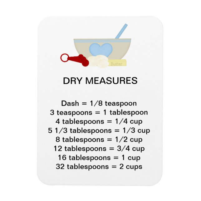 Ímã Medida Seca Equivalentes Flexi Magnet (Vertical)
