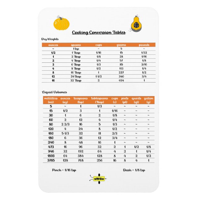 Ímã Medidor de Frigorífico de Conversão (Vertical)