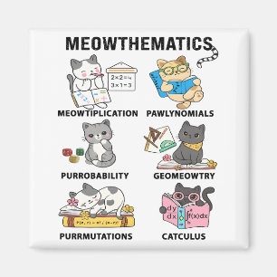 Imã Meowtemática Piadas Matemáticas de Gatos para Aman
