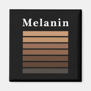 Imã Mês da História Negra Africana-Americana de Melani