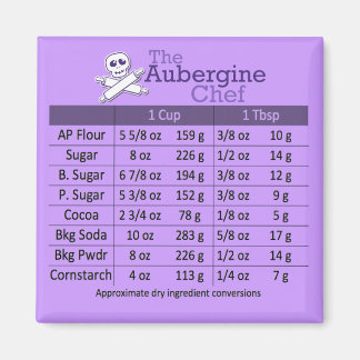 Imã Mesa de conversão de medição de ingredientes secos