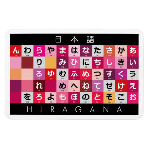 Ímã Mesa de Hiragana Japonês