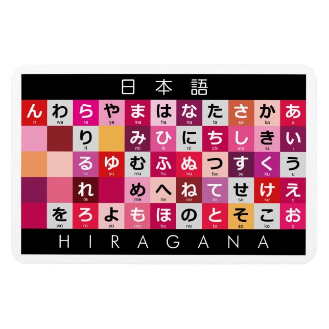 Ímã Mesa de Hiragana Japonês (Horizontal)