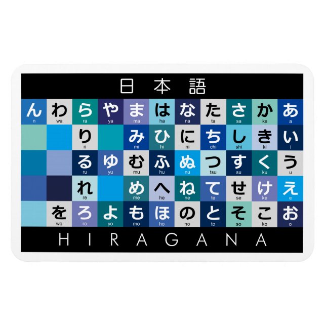 Ímã Mesa de Hiragana Japonês (Horizontal)