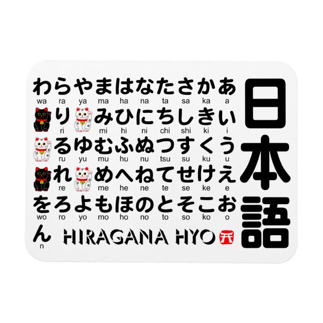 Ímã Mesa de Hiragana japonesa (Gato Sortudo) (Horizontal)