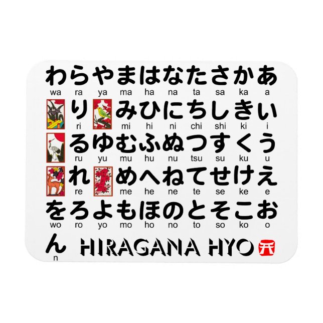 Ímã Mesa de hiragana japonesa (Hanafuda) (Horizontal)