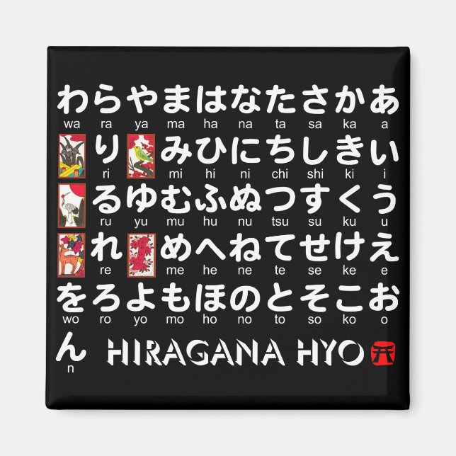 Imã Mesa de hiragana japonesa (Hanafuda) (Frente)