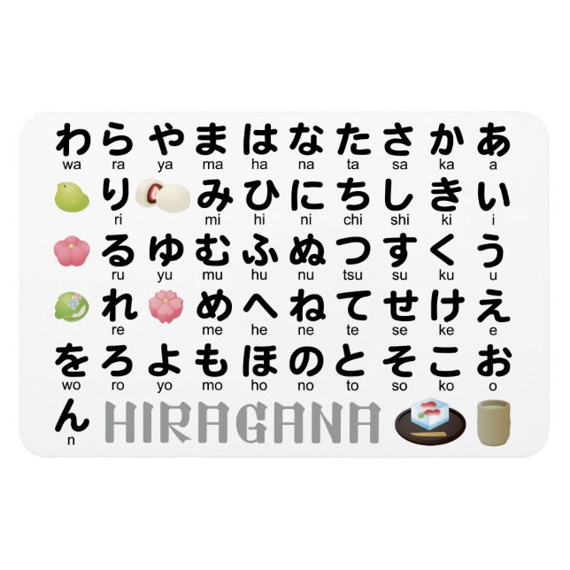 Ímã Mesa de Hiragana Japonesa (Wagashi) (Horizontal)