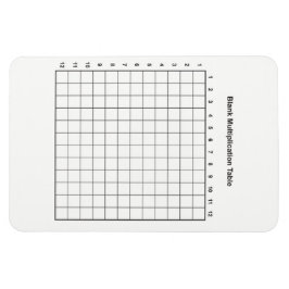 Ímã Mesa de Multiplicação
