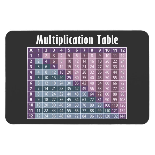 Ímã Mesa de Multiplicação para Professores de Matemáti (Horizontal)