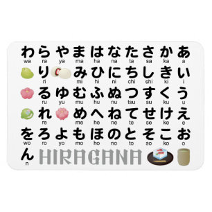 Ímã Mesa Japonesa de Hiragana (Wagashi)